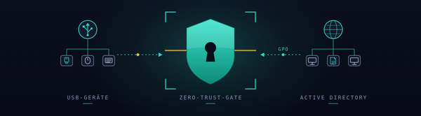 Zero-Trust USB Zugriff per GPO: Risiko, Restriktiv, Best Practices